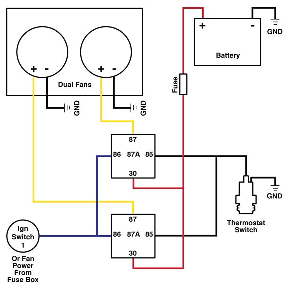 How to Wire Dual Electric Fans Diagram Diy Automotive Wiring Diagrams Wiring Diagram View How to Wire Dual Electric Fans Diagram Diy Automotive Wiring Diagrams Wiring Diagram View