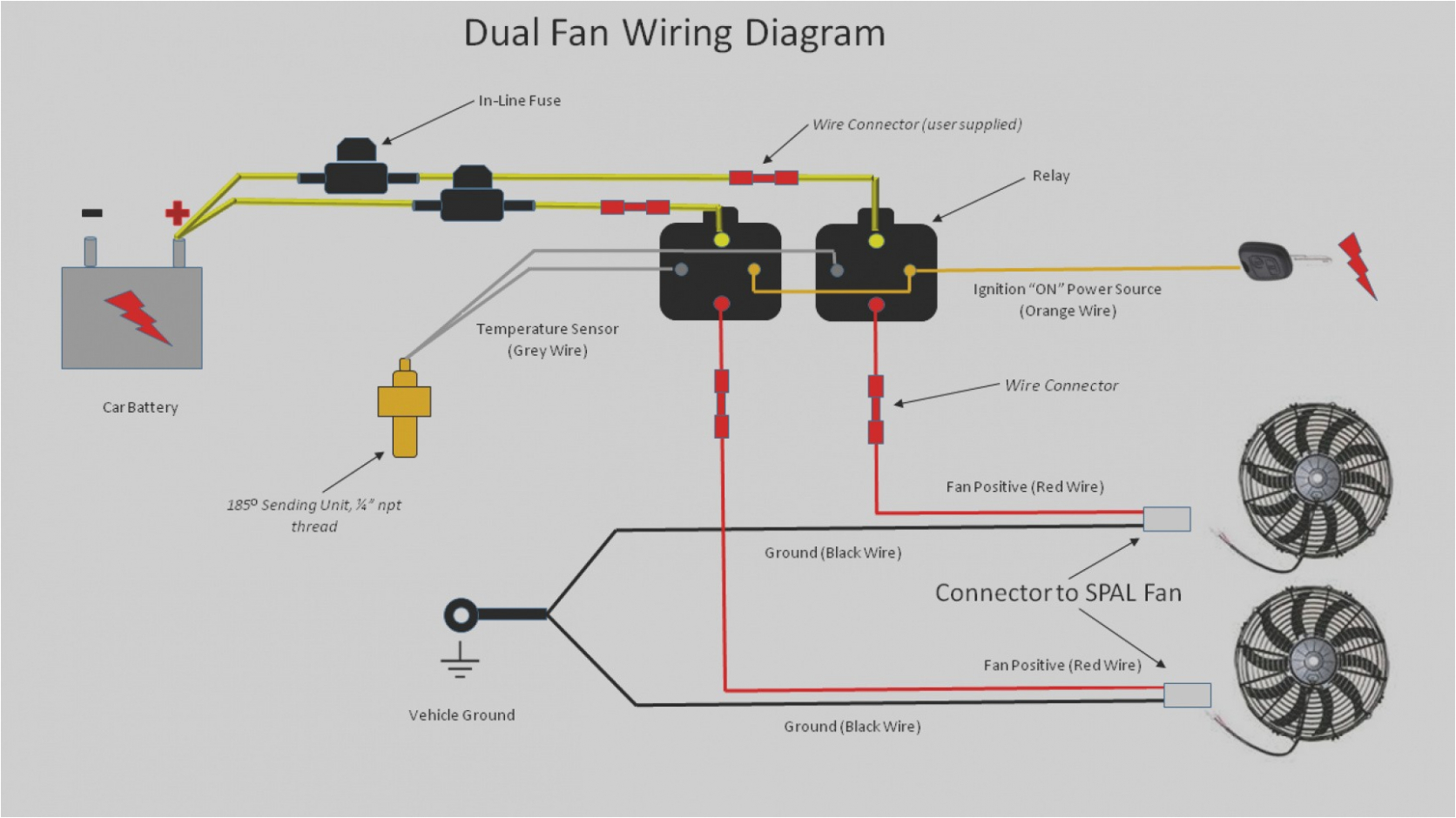How to Wire Dual Electric Fans Diagram Exhausto Fan Wiring Schematic Wiring Diagram How to Wire Dual Electric Fans Diagram Exhausto Fan Wiring Schematic Wiring Diagram