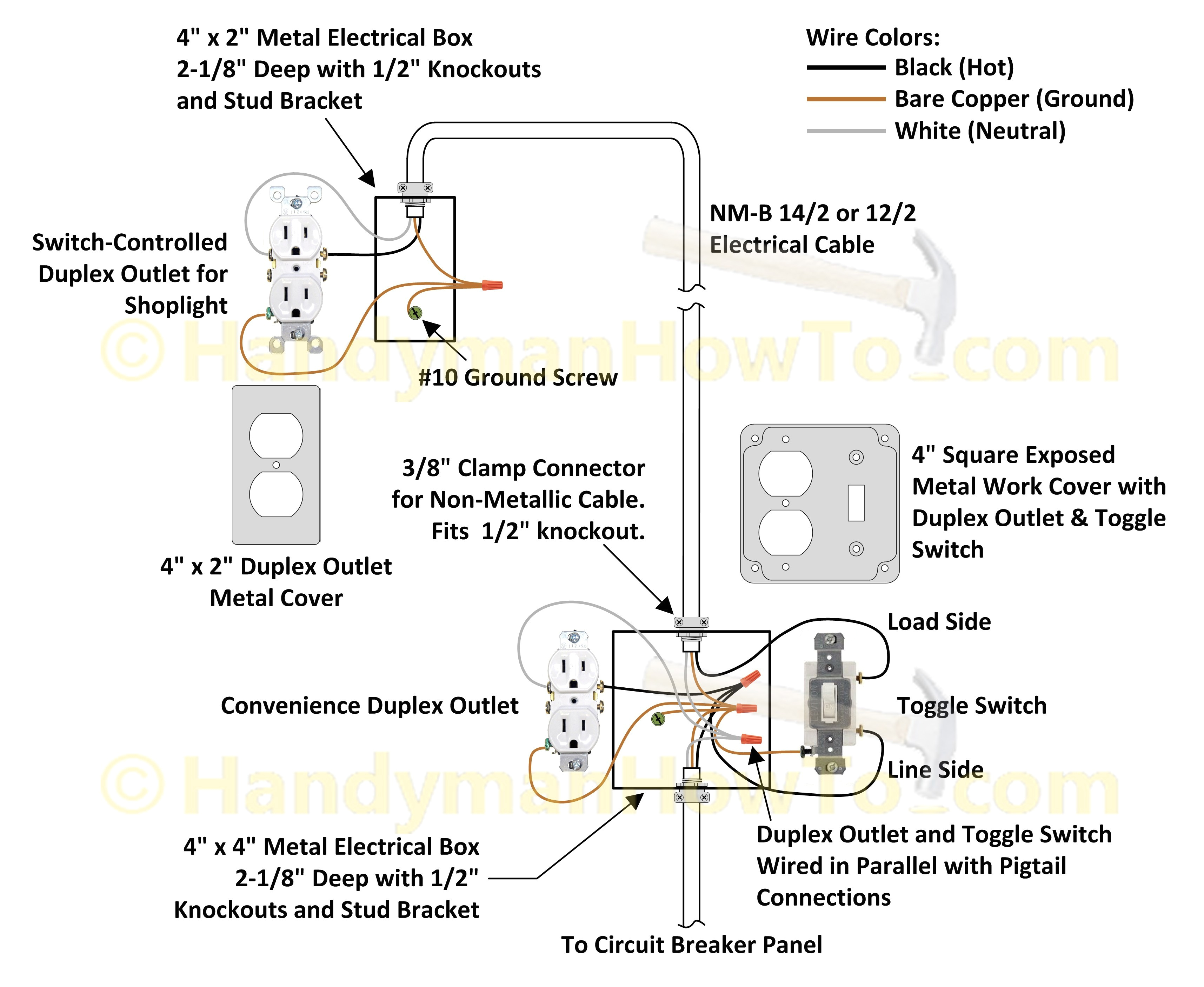 How to Wire Gfci Receptacle Diagram Wrg 8765 Leviton Gfci Switch Wiring Diagram