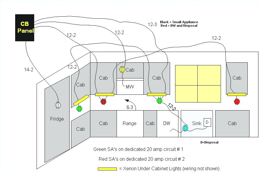 How to Wire Under Cabinet Lighting Diagram Kitchen Wiring Plan Wiring Diagram Repair Guides How to Wire Under Cabinet Lighting Diagram Kitchen Wiring Plan Wiring Diagram Repair Guides
