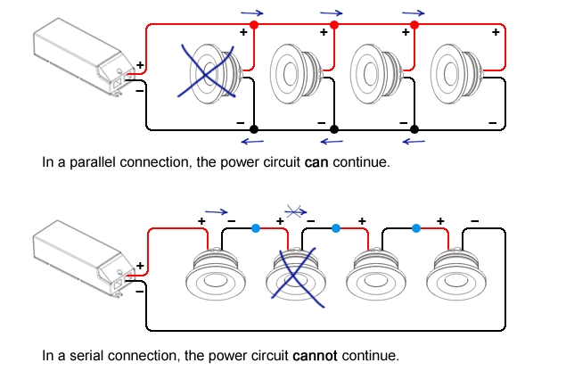 How to Wire Under Cabinet Lighting Diagram Uk What is Serial and Parallel Connection and when Do I Apply What