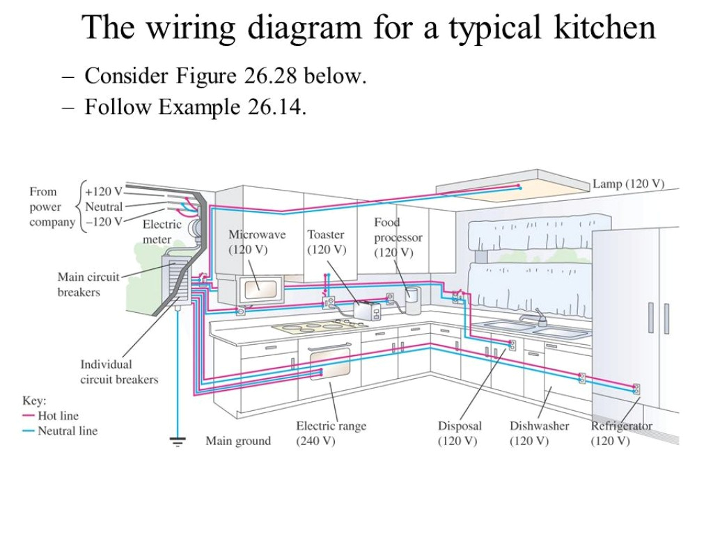 How to Wire Under Cabinet Lighting Diagram Wiring Diagram for Kitchen Ring Main Wiring Diagram Centre How to Wire Under Cabinet Lighting Diagram Wiring Diagram for Kitchen Ring Main Wiring Diagram Centre