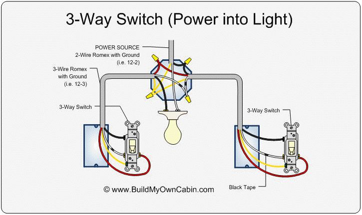 How to Wire Up A 3 Way Light Switch Diagram 3 Way Electrical Connection Diagram Wiring Diagrams Show How to Wire Up A 3 Way Light Switch Diagram 3 Way Electrical Connection Diagram Wiring Diagrams Show