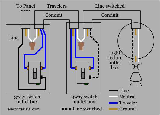 How to Wire Up A 3 Way Light Switch Diagram Wiring Diagram On Way Switch Wiring Diagram Variation 5 Electrical How to Wire Up A 3 Way Light Switch Diagram Wiring Diagram On Way Switch Wiring Diagram Variation 5 Electrical