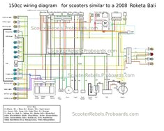Howhit 150cc Wiring Diagram Roketa Scooter Wiring Schematic Wiring Diagram Centre Howhit 150cc Wiring Diagram Roketa Scooter Wiring Schematic Wiring Diagram Centre