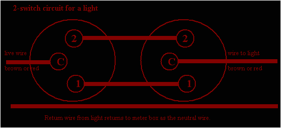 Hpm Batten Holder Wiring Diagram Hpm Switch Wiring Diagram Wiring Diagram