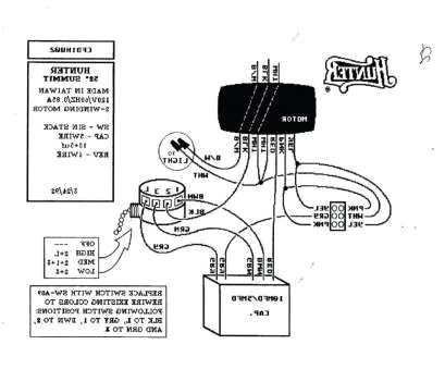 Hpm Batten Holder Wiring Diagram Hpm Switch Wiring Diagram Wiring Diagram