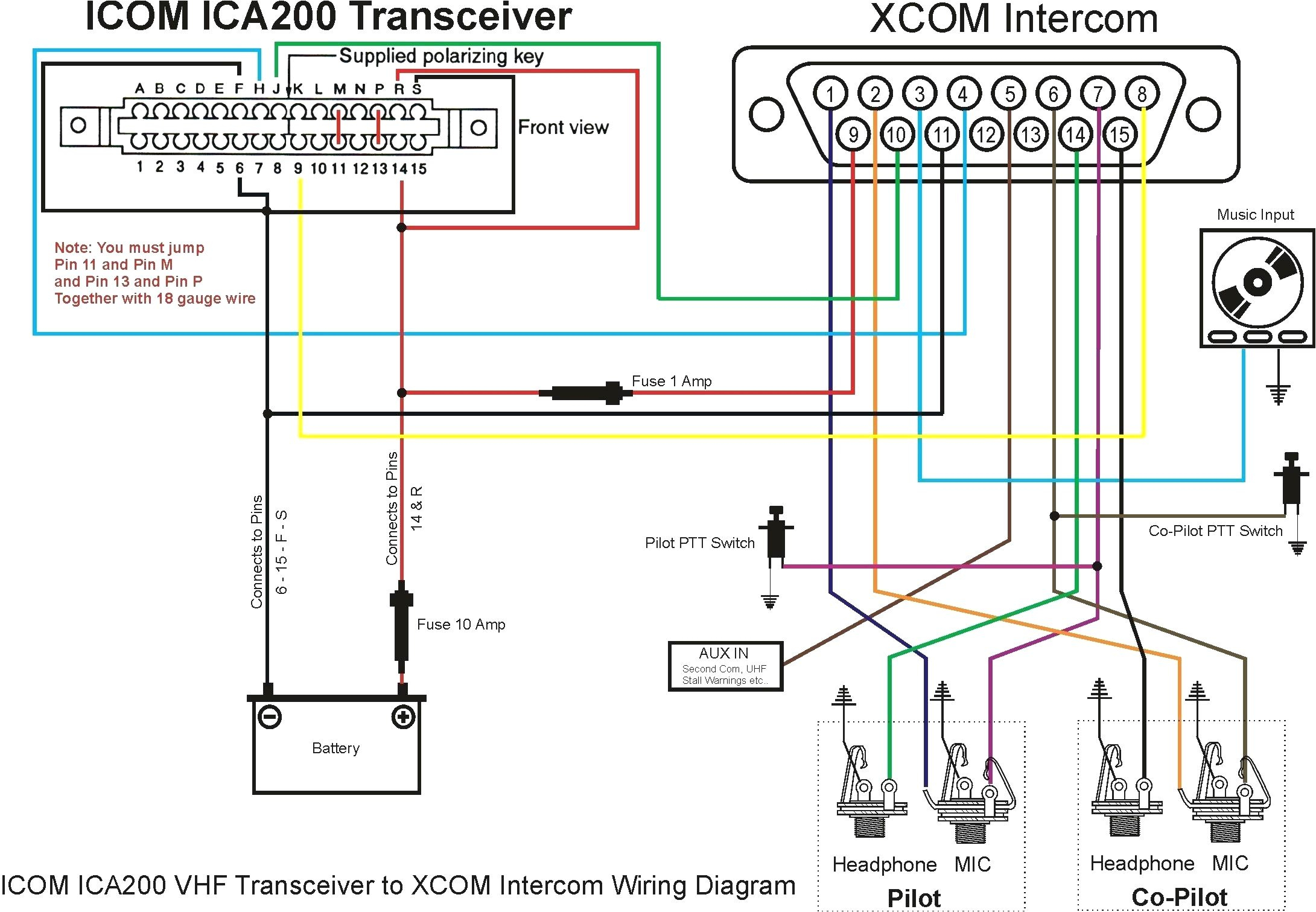 Hpm Batten Holder Wiring Diagram Wrg 6653 Pac Sni 15 Wiring Diagram Hpm Batten Holder Wiring Diagram Wrg 6653 Pac Sni 15 Wiring Diagram