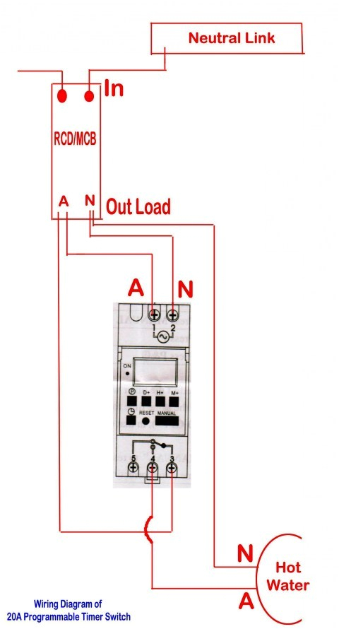 Hpm Dimmer Switch Wiring Diagram Wiring Diagram for Clipsal Saturn Officesetupcom Us Hpm Dimmer Switch Wiring Diagram Wiring Diagram for Clipsal Saturn Officesetupcom Us