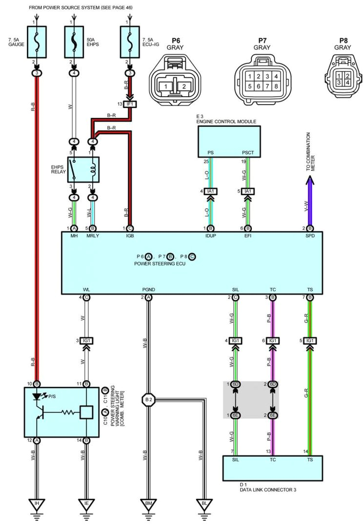 Hps Wiring Diagram 2005 Mazda 3 Steering Wiring Wiring Diagram Datasource Hps Wiring Diagram 2005 Mazda 3 Steering Wiring Wiring Diagram Datasource