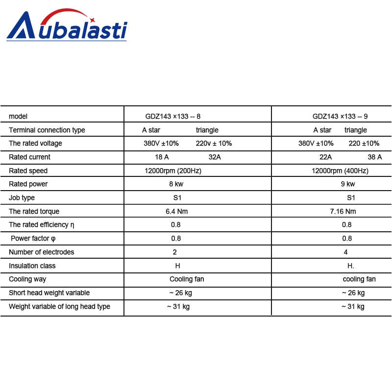 Hsd Spindle Wiring Diagram Detail Feedback Questions About Cnc Spindle 9kw Air Cooled Automatic Hsd Spindle Wiring Diagram Detail Feedback Questions About Cnc Spindle 9kw Air Cooled Automatic
