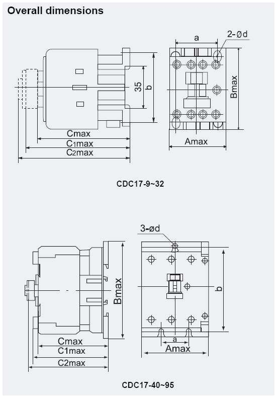 Hss Wiring Diagram Esp Ltd Wiring Diagram Wiring Diagram Centre Hss Wiring Diagram Esp Ltd Wiring Diagram Wiring Diagram Centre