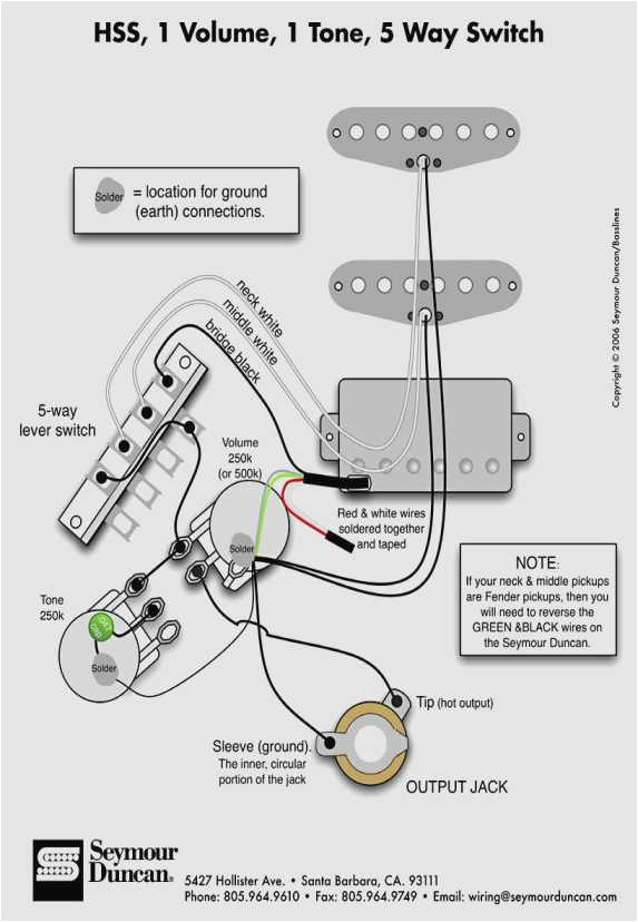 Hss Wiring Diagram Strat Suhr Wiring Diagram Wiring Diagrams Hss Wiring Diagram Strat Suhr Wiring Diagram Wiring Diagrams