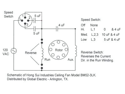 Hunter Ceiling Fan 3 Speed Switch Wiring Diagram Hunter 4 Wire Ceiling Fan Switch Wiring Diagram Hunter Ceiling Fan 3 Speed Switch Wiring Diagram Hunter 4 Wire Ceiling Fan Switch Wiring Diagram