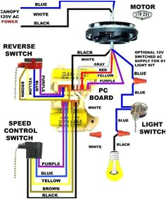 Hunter Ceiling Fan Light Kit Wiring Diagram 8 Best Hunter Ceiling Fans Images In 2015 Hunter Ceiling Fans Hunter Ceiling Fan Light Kit Wiring Diagram 8 Best Hunter Ceiling Fans Images In 2015 Hunter Ceiling Fans
