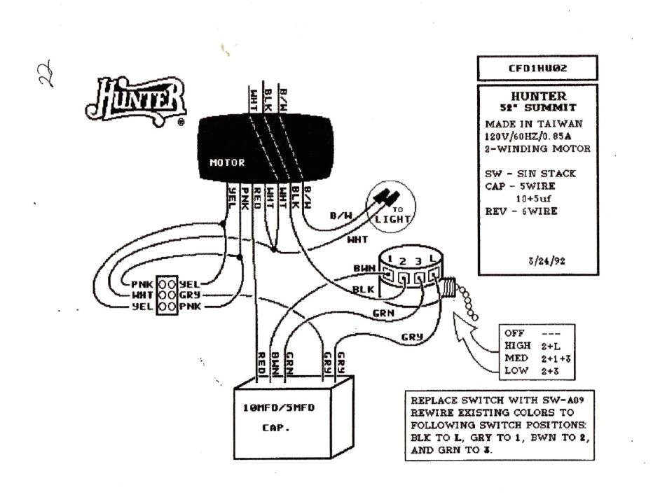 Hunter Ceiling Fan Light Kit Wiring Diagram Pin by Prtha Lastnight On Room Ideas Low Budget Ceiling Fan Switch Hunter Ceiling Fan Light Kit Wiring Diagram Pin by Prtha Lastnight On Room Ideas Low Budget Ceiling Fan Switch