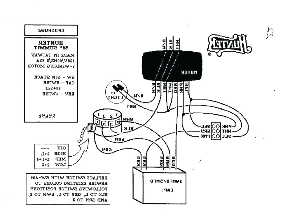 Hunter Ceiling Fan Light Wiring Diagram Hunter Ceiling Fan Wiring Diagram Red Wire Wiring Diagrams Hunter Ceiling Fan Light Wiring Diagram Hunter Ceiling Fan Wiring Diagram Red Wire Wiring Diagrams