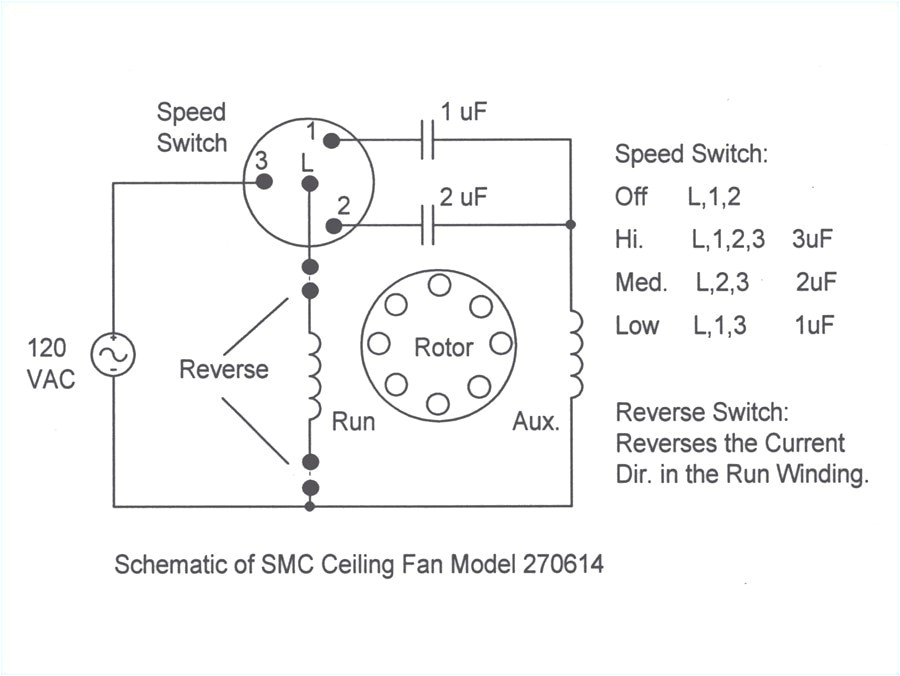 Hunter Ceiling Fan Speed Switch Wiring Diagram 4 Wire Ceiling Fan Switch Wiring Diagram New Scarce Hunter 4 Wire Hunter Ceiling Fan Speed Switch Wiring Diagram 4 Wire Ceiling Fan Switch Wiring Diagram New Scarce Hunter 4 Wire
