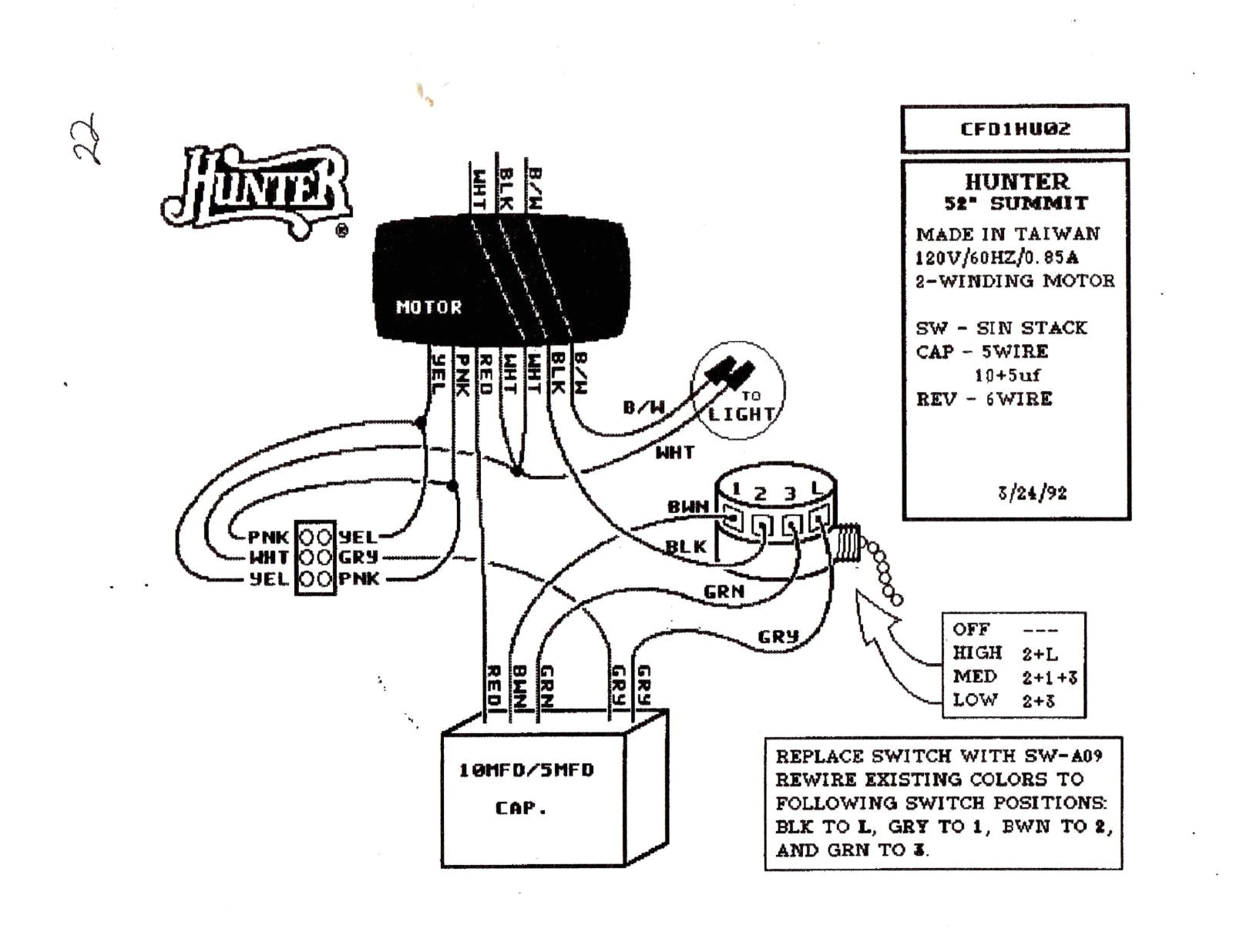 Hunter Ceiling Fans Wiring Diagram Three Sd Fan Wiring Diagram Wiring Diagram Article Review