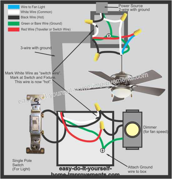 Hunter Fan Light Switch Wiring Diagram Wiring Ceiling Fan Light No Red Wire Schema Wiring Diagram Hunter Fan Light Switch Wiring Diagram Wiring Ceiling Fan Light No Red Wire Schema Wiring Diagram