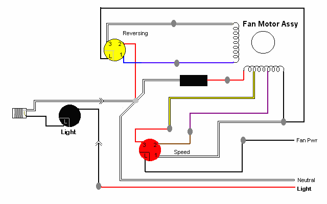 Hunter Fan Speed Switch Wiring Diagram Wire Diagram Fan 96h7 My Wiring Diagram Hunter Fan Speed Switch Wiring Diagram Wire Diagram Fan 96h7 My Wiring Diagram