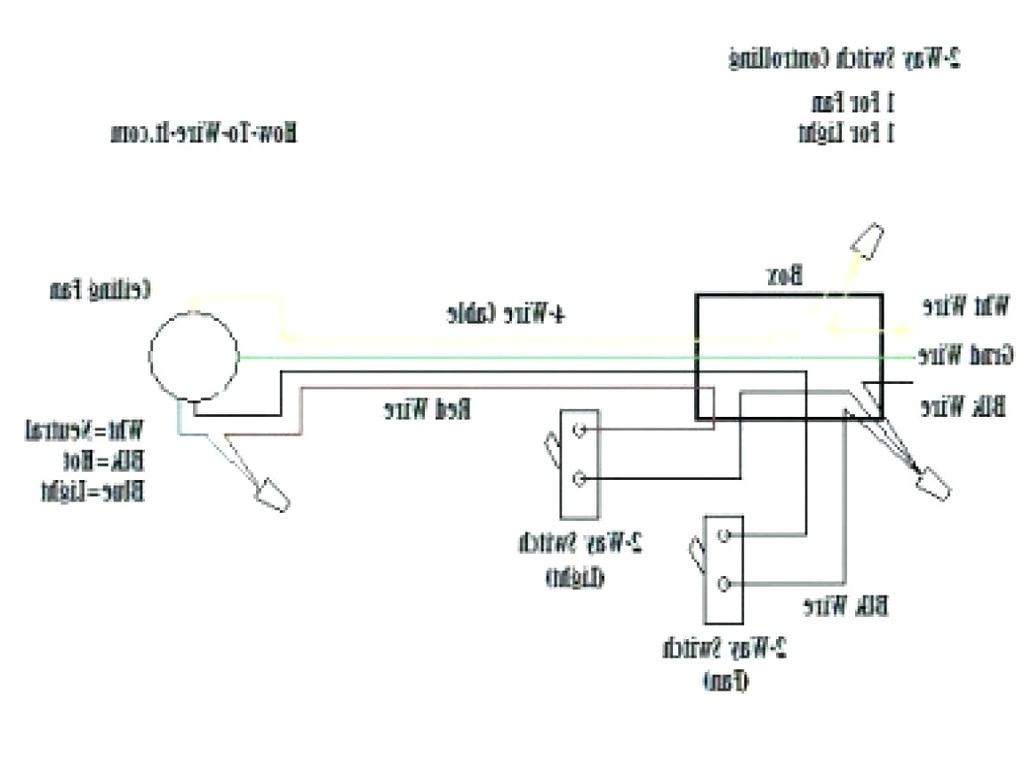 Hunter Src Wiring Diagram 21313 Wiring Diagram Hunter Wiring Diagram Centre Hunter Src Wiring Diagram 21313 Wiring Diagram Hunter Wiring Diagram Centre