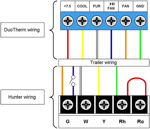 Hunter Src Wiring Diagram 21313 Wiring Diagram Hunter Wiring Diagram Centre Hunter Src Wiring Diagram 21313 Wiring Diagram Hunter Wiring Diagram Centre