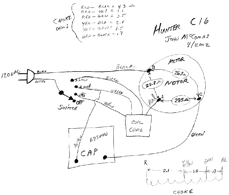 Hunter Src Wiring Diagram 21313 Wiring Diagram Hunter Wiring Diagram Centre Hunter Src Wiring Diagram 21313 Wiring Diagram Hunter Wiring Diagram Centre