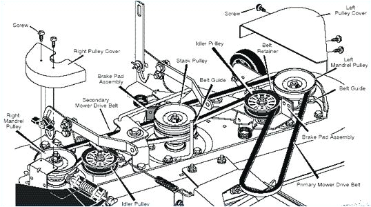 Huskee Lt4200 Wiring Diagram 48 Inch Cut Yardman Riding Mower Belt Diagram Wiring Diagram List