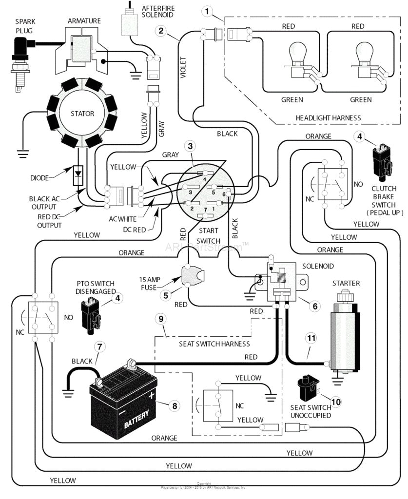 Huskee Riding Lawn Mower Wiring Diagram Huskee Lt 4200 Wiring Diagram Wiring Diagram Go