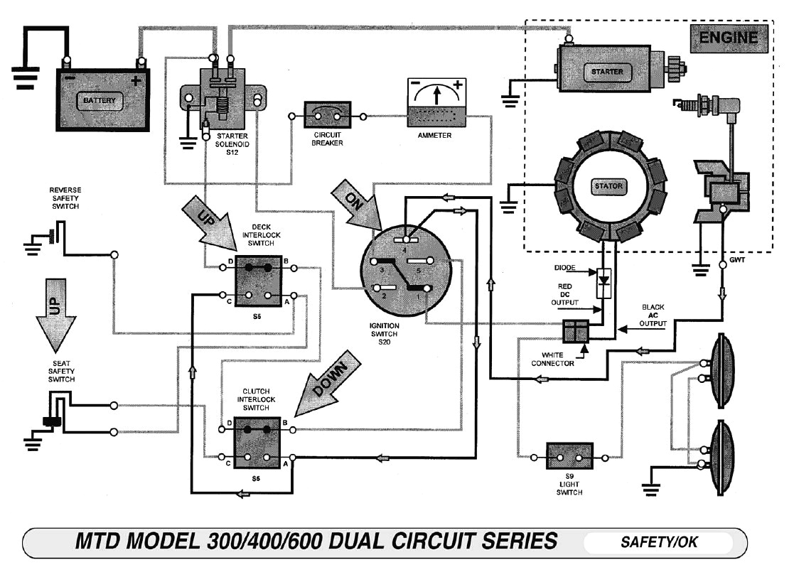 Huskee Riding Lawn Mower Wiring Diagram Yard Machine 42 Inch Riding Mower Belt Diagram Belt Image and