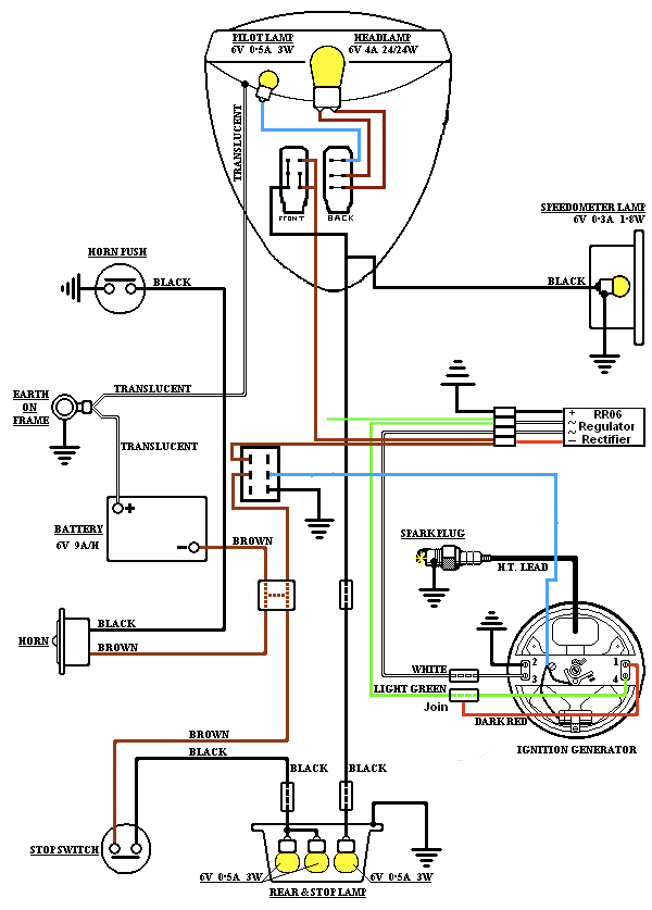 Husqvarna Wiring Diagram Lucas Headlight Wiring Diagram Wiring Diagram Name Husqvarna Wiring Diagram Lucas Headlight Wiring Diagram Wiring Diagram Name