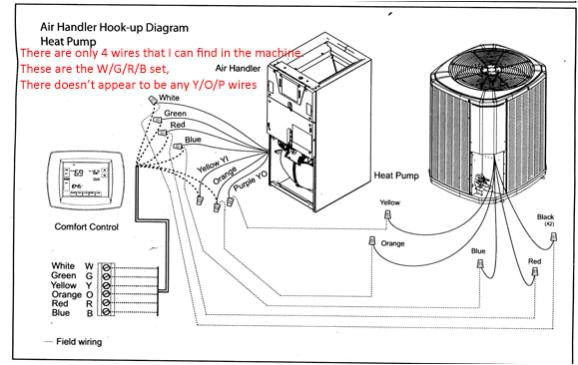 Hvac Low Voltage Wiring Diagram Trane Ac thermostat Wiring Wiring Diagram List