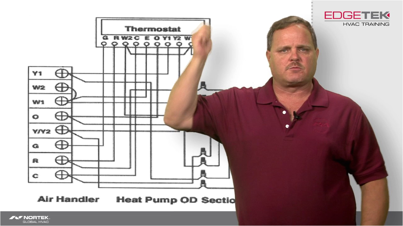 Hvac Low Voltage Wiring Diagram Wiring Of A Two Stage Heat Pump Youtube