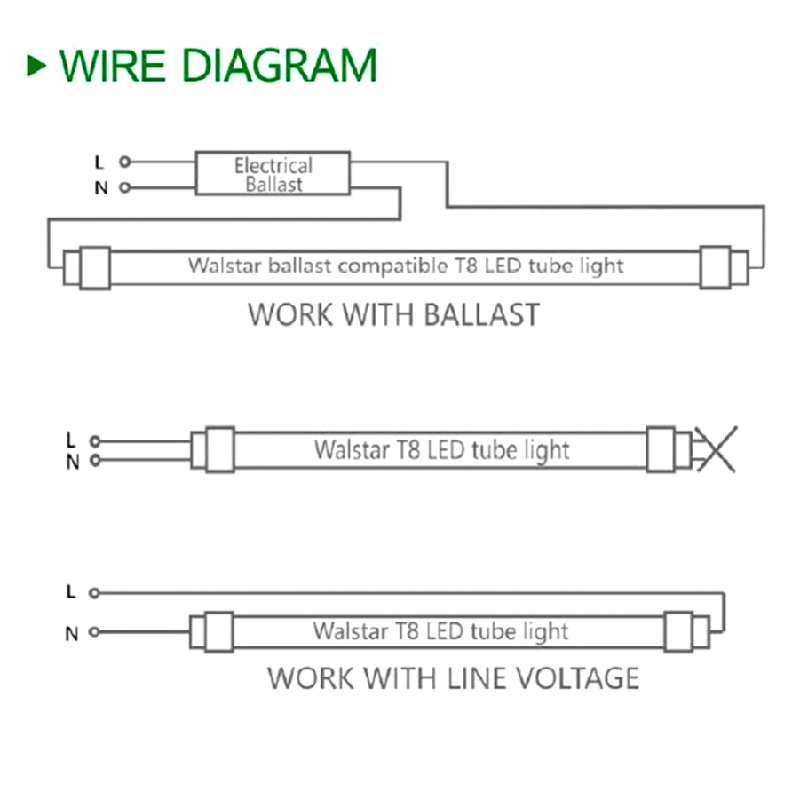 Hyper Lights Wiring Diagram T5 Led Tube Wiring Diagram Bookingritzcarlton Info Hyper Lights Wiring Diagram T5 Led Tube Wiring Diagram Bookingritzcarlton Info