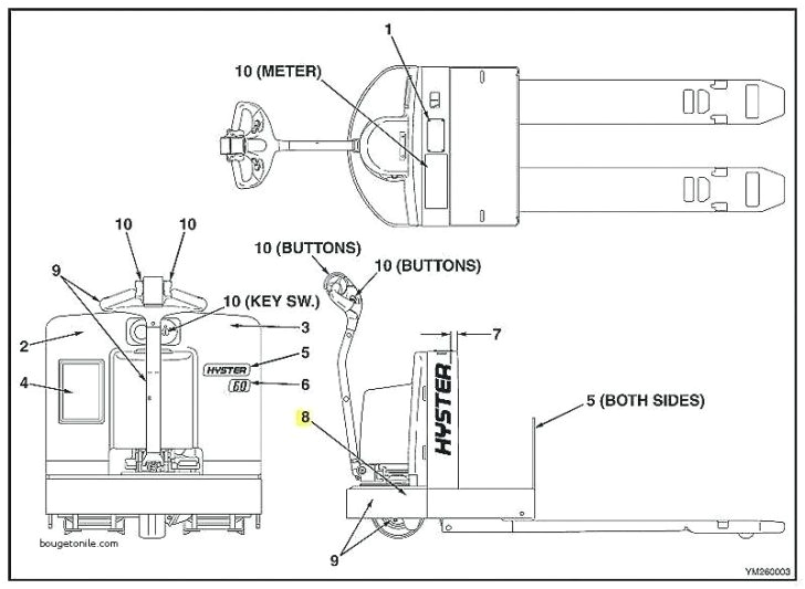 Hyster forklift Starter Wiring Diagram Hyster Wiring Diagram E60 Wiring Diagram List