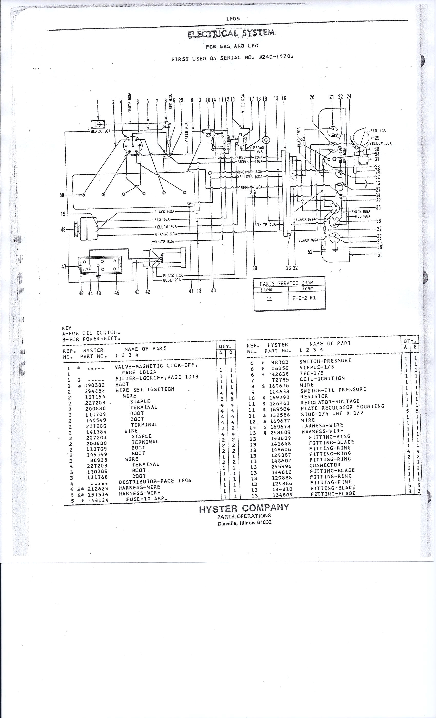 Hyster forklift Starter Wiring Diagram Hyster Wiring Diagram Wiring Diagram Technic