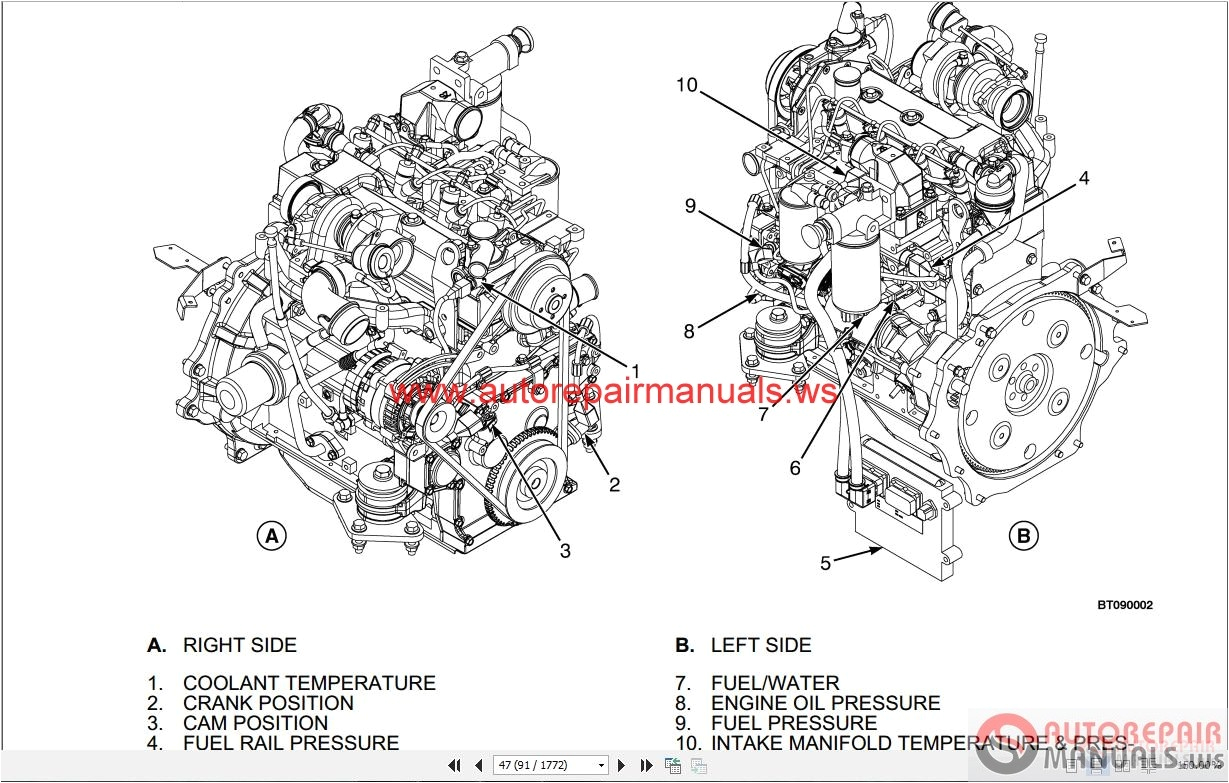 Hyster forklift Wiring Diagram forklift Engine Diagram Wiring Diagrams Ments Hyster forklift Wiring Diagram forklift Engine Diagram Wiring Diagrams Ments