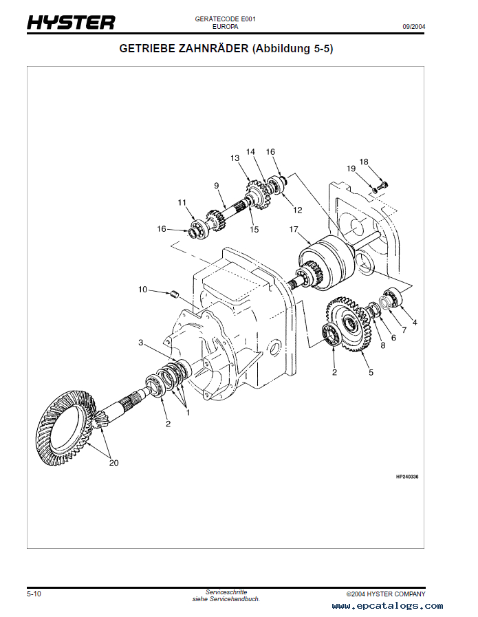 Hyster W40z Wiring Diagram Hyster forklift Parts Diagram Pulsecode org Hyster W40z Wiring Diagram Hyster forklift Parts Diagram Pulsecode org