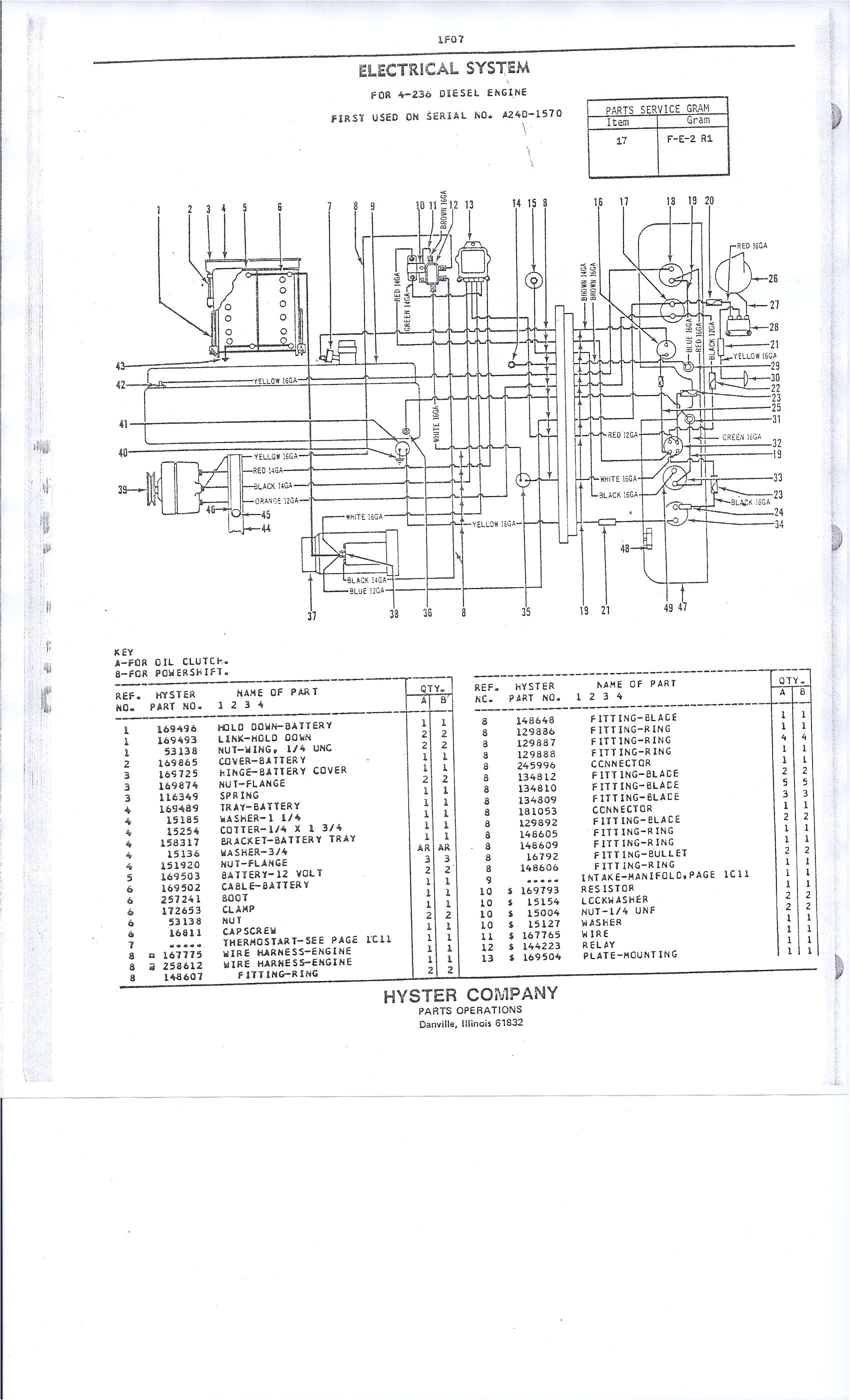 Hyster W40z Wiring Diagram Hyster Wiring Diagram Wiring Diagram Technic Hyster W40z Wiring Diagram Hyster Wiring Diagram Wiring Diagram Technic