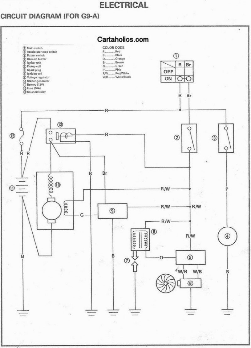 Hyundai Gas Golf Cart Wiring Diagram Hyundai Golf Cart Wiring D Wiring Diagram Centre Hyundai Gas Golf Cart Wiring Diagram Hyundai Golf Cart Wiring D Wiring Diagram Centre