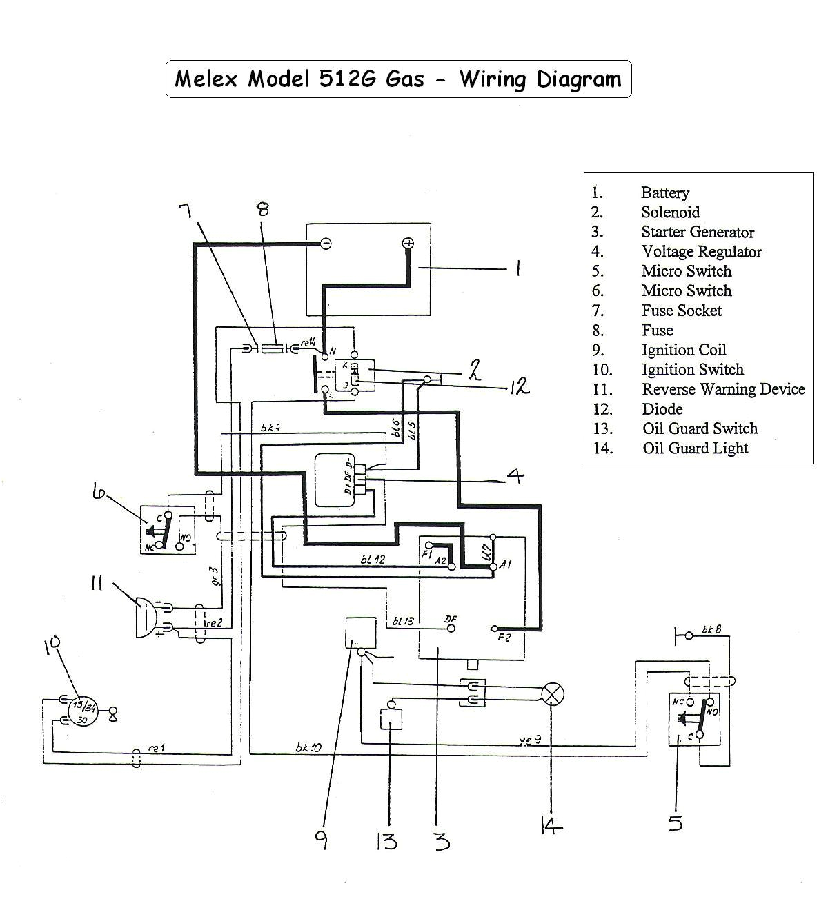 Hyundai Golf Cart Wiring Diagram Melex 212 Wiring Diagram Wiring Diagram Database Hyundai Golf Cart Wiring Diagram Melex 212 Wiring Diagram Wiring Diagram Database