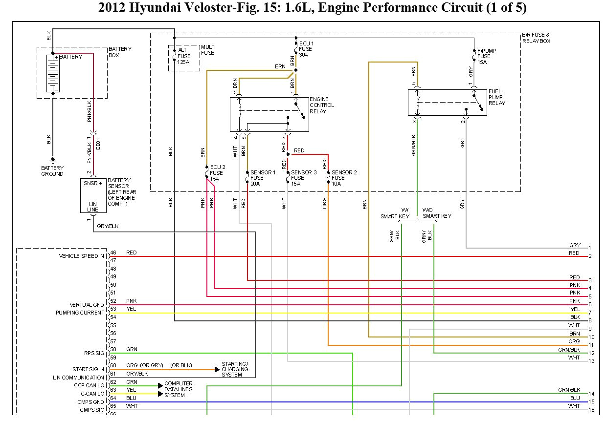 Hyundai Veloster Radio Wiring Diagram Hyundai Veloster Wiring Schematic Wiring Diagram Expert Hyundai Veloster Radio Wiring Diagram Hyundai Veloster Wiring Schematic Wiring Diagram Expert