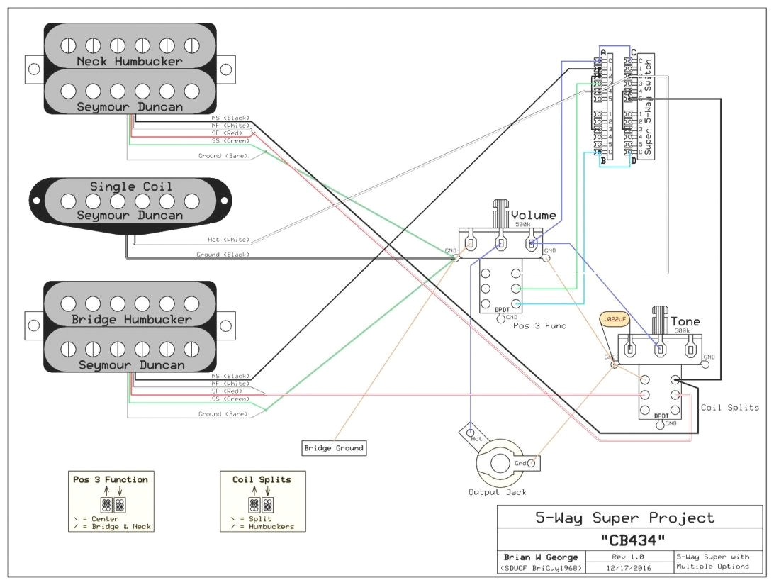 Ibanez Gsr200 Wiring Diagram Ibanez 5 Way Wiring Diagram Wiring Diagram Database Ibanez Gsr200 Wiring Diagram Ibanez 5 Way Wiring Diagram Wiring Diagram Database