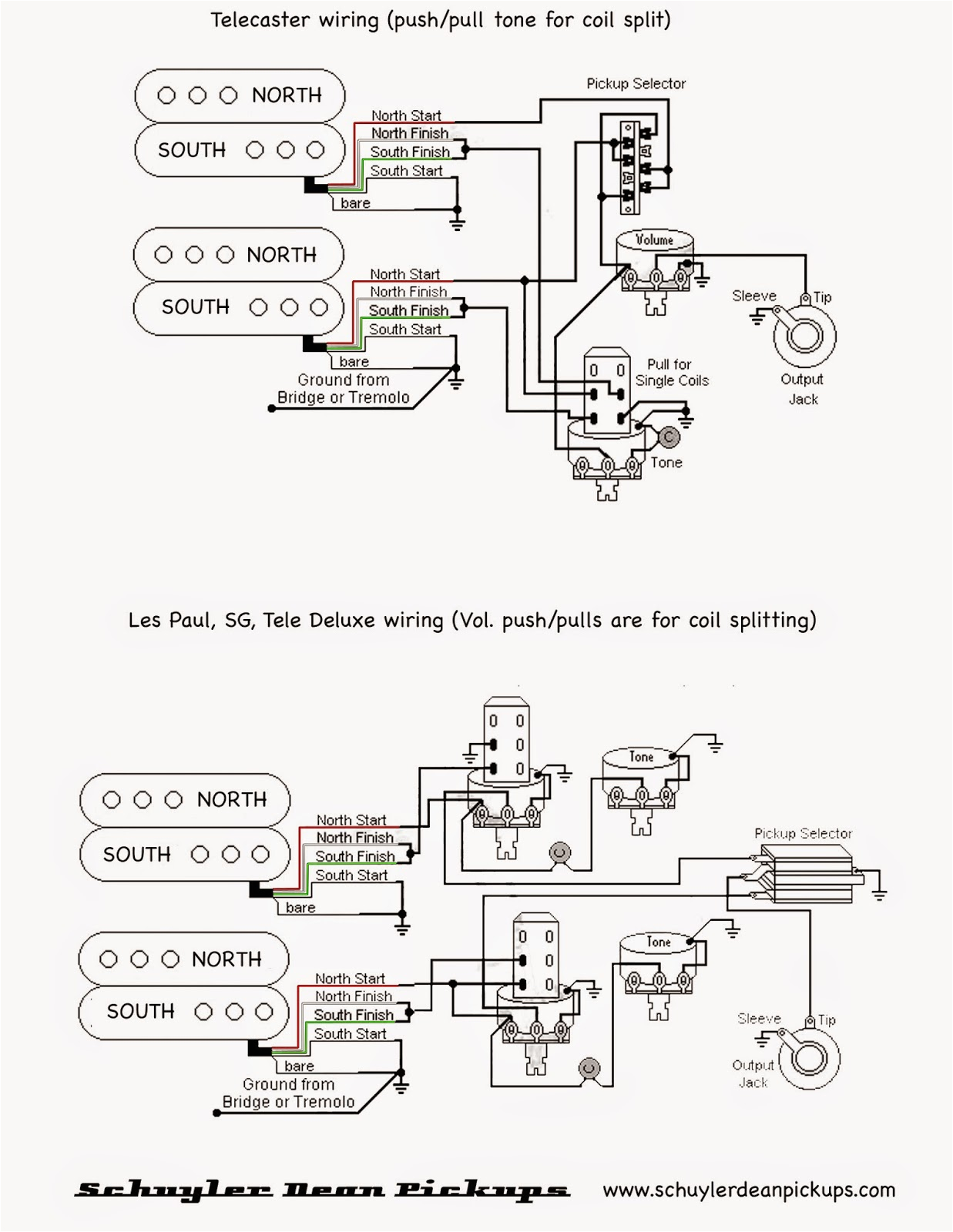 Ibanez Wiring Diagram Gibson Humbucker Wiring Diagram 1 2 Single Coil Wiring Diagrams Recent