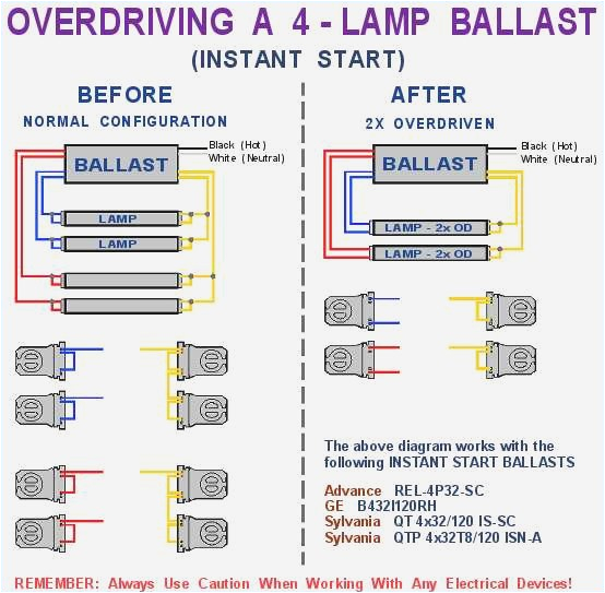 Icf 2s26 H1 Ld Wiring Diagram Icf 2s26 H1 Ld Wiring Diagram Elegant Philips Advance Ballast Wiring Icf 2s26 H1 Ld Wiring Diagram Icf 2s26 H1 Ld Wiring Diagram Elegant Philips Advance Ballast Wiring
