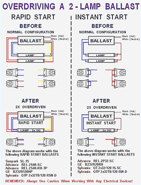 Icf 2s26 H1 Ld Wiring Diagram Icf 2s26 H1 Ld Wiring Diagram Elegant Philips Advance Ballast Wiring Icf 2s26 H1 Ld Wiring Diagram Icf 2s26 H1 Ld Wiring Diagram Elegant Philips Advance Ballast Wiring