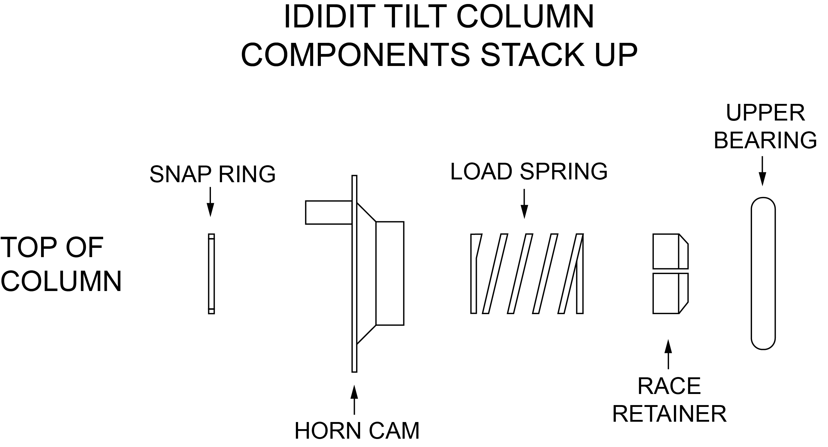Ididit Steering Column Wiring Diagram Wiring Diagram Ididit Steering Column Simple Wiring Diagram User