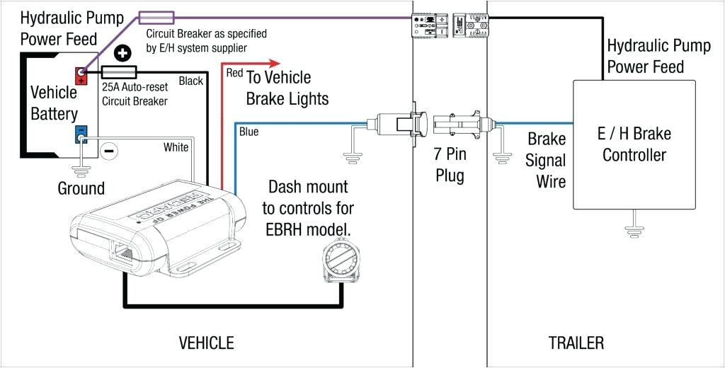 Ifor Williams Wiring Diagram Featherlite Trailer Wiring Diagram Wiring Diagram toolbox Ifor Williams Wiring Diagram Featherlite Trailer Wiring Diagram Wiring Diagram toolbox