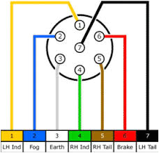 Ifor Williams Wiring Diagram Horse Trailer Lights Wiring Diagram Wiring Diagram Centre Ifor Williams Wiring Diagram Horse Trailer Lights Wiring Diagram Wiring Diagram Centre